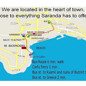  Hostal Backpackers Albania
